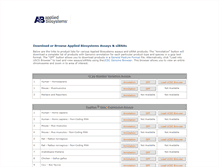 Tablet Screenshot of download.appliedbiosystems.com